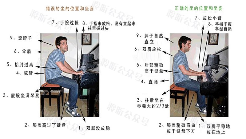 坐姿是初学钢琴非常重要的一个环节,坐姿的正确与否直接影响弹奏的